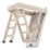 Magnusson  2.86m Loft Ladder Kit