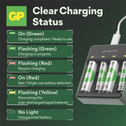 GP Batteries M453 Fast Battery Charger