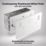 British General Evolve 13A 2-Gang SP Switched Socket + 3.25A 45W 2-Outlet Type C USB Charger Pearlescent White with White Inserts