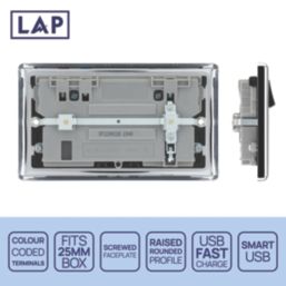 LAP  13A 2-Gang SP Switched Socket + 3A 22W 2-Outlet Type A & C USB Charger Polished Chrome with Black Inserts