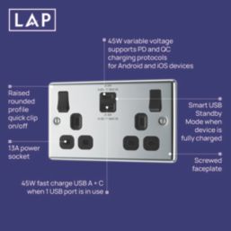 LAP  13A 2-Gang SP Switched Socket + 3A 22W 2-Outlet Type A & C USB Charger Polished Chrome with Black Inserts