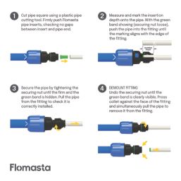 Flomasta  MDPE Adaptor 25mm x 15mm
