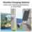 Reolink Go Series G330 Solar & Battery-Powered White Wireless 2K Outdoor Bullet 4G LTE Security Camera with Solar Panel