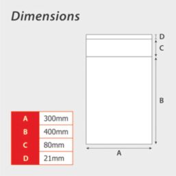 Essentials  "Caution Men At Work" Sign 500mm x 300mm