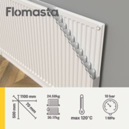 Flomasta 500mm x 1100mm 4312BTU White Type 21 Convector Radiator