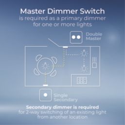 British General Smart 2-Way  Smart Dimmer Module - Master