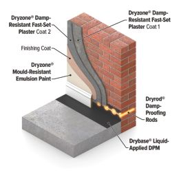 Dryzone Fast-Set Damp Resistant Plaster Grey 20kg