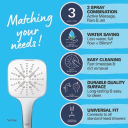 Grohe Vitalio SmartActive Cube Handset Chrome/White 130mm x 177mm