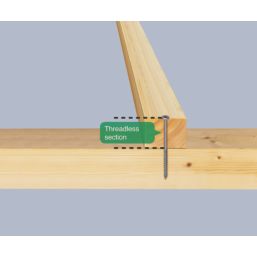 Spax  TX Flange Self Drilling Stainless Steel Timber Screws 6mm x 100mm 100 Pack