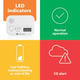 Smartwares  FGA-13041 Battery Standalone Digital Carbon Monoxide Alarm