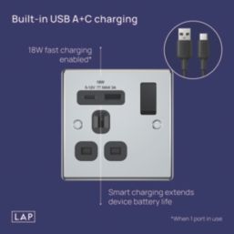 LAP  13A 1-Gang SP Switched Socket + 3A 18W 2-Outlet Type A & C USB Charger Polished Chrome with Black Inserts