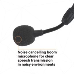 3M Peltor WS Alert X (Helmet Attachment) Wireless Bluetooth Headset 30dB