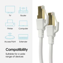 Labgear White Shielded RJ45 Cat 8 Patch Lead 10m