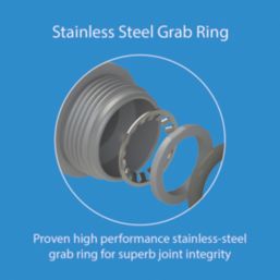 PolyPlumb Enhanced  Plastic Push-Fit Straight Tap Connector 15mm x 1/2"