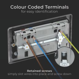 British General Nexus Metal 13A 2-Gang SP Switched Socket + 2.4A 22W 2-Outlet Type A & C USB Charger Antique Brass with Black Inserts