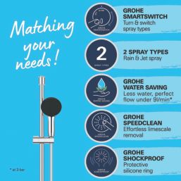 Grohe Vitalio Start 110 Shower Rail Set Chrome