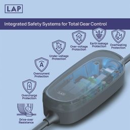 LAP 10A 2.3kW  Mode 2 Type 2 Plug Portable Electric Vehicle Charger  6m