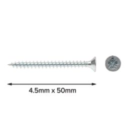 Corefix One Medium Duty Universal Wall Plugs 6mm x 36mm 8 Pack