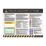Essentials "Health & Safety Work Guide" PVC Poster 420mm x 594mm