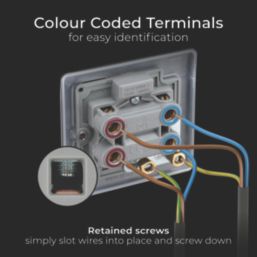 British General Nexus Metal 45A 2-Gang DP Cooker Switch Matt Black with LED