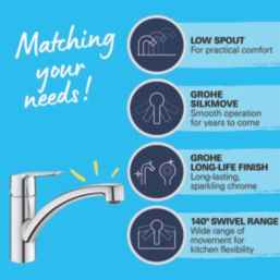 Grohe Start Kitchen Mono Mixer Tap Chrome