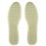 Cherry Blossom  Thermal Comfort Insoles One Size Fits All