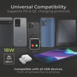 British General Evolve 13A 1-Gang SP Switched Socket + 3A 18W 2-Outlet Type A & C USB Charger Copper with Black Inserts