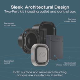 Sync Energy Link 1 Port 7.4kW  Mode 3 Type 2 Socket Surface / Recessed EV Charger (Metal Control Box) Silver