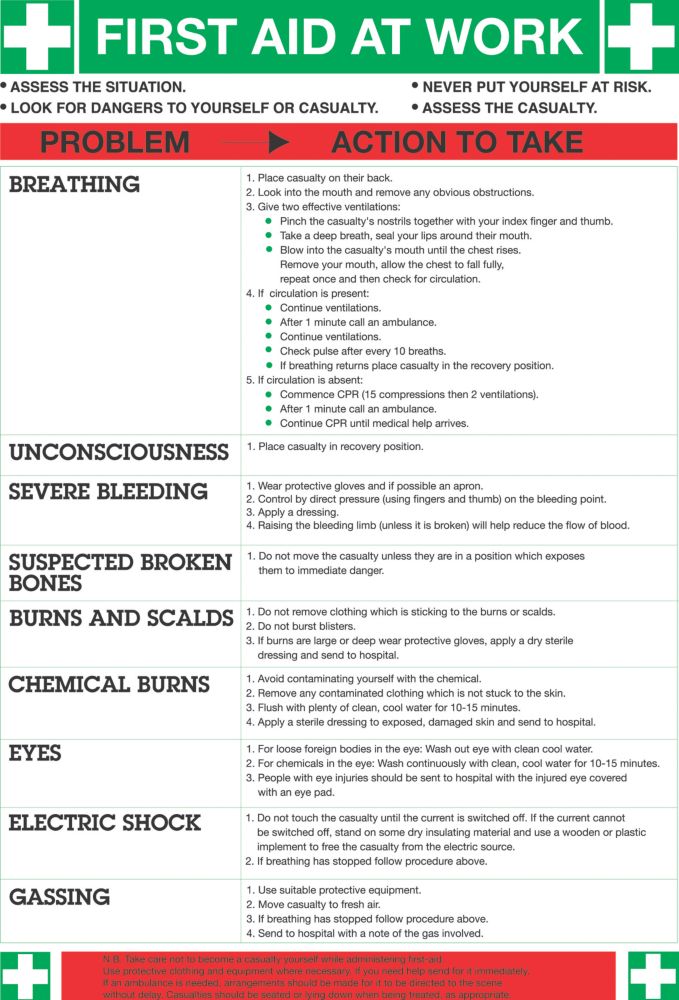 "First Aid At Work" Poster 600mm x 420mm Screwfix