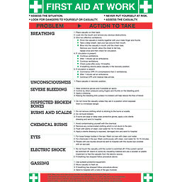 "First Aid At Work" Poster 600mm x 420mm
