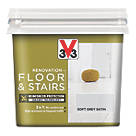 V33  Satin Loft Grey Acrylic Floor & Stair Paint 750ml