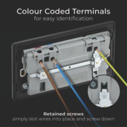 British General Evolve 13A 2-Gang SP Switched Socket + 3A 45W 2-Outlet Type A & C USB Charger Matt Black with Black Inserts