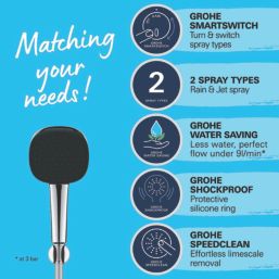 Grohe Vitalio Comfort 110 Set with Wall Shower Holder Chrome