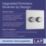 LAP  2-Gang 2-Way LED Dimmer Switch  Brushed Steel with Colour-Matched Inserts