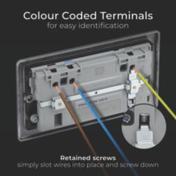 British General Nexus Metal 13A 2-Gang SP Switched Socket + 3A 45W 2-Outlet Type A & C USB Charger Matt Black with Black Inserts