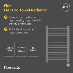 Flomasta 600mm x 400mm 512BTU Anthracite Flat Electric Towel Radiator