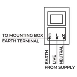 LAP  2-Gang Dual Voltage Shaver Socket 115/240V Antique Brass with Black Inserts