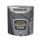 Ronseal Ultimate Protection Decking Stain Slate 2.5Ltr
