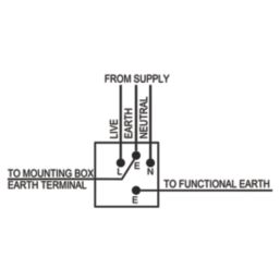 LAP  13A 1-Gang DP Switched Socket Matt Black  with Black Inserts