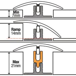 Vitrex Medium Oak Variable Height Wood/Laminate Floor Threshold 0.9m