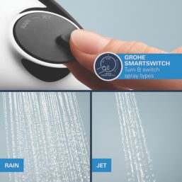 Grohe Precision 250 Square HP Rear-Fed Concealed Chrome Thermostatic Shower System