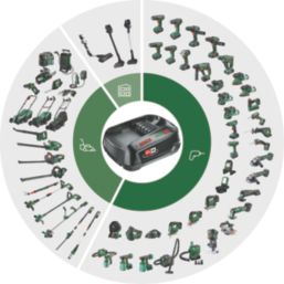 Bosch PBA 18V 4.0Ah Li-Ion Power for All Battery