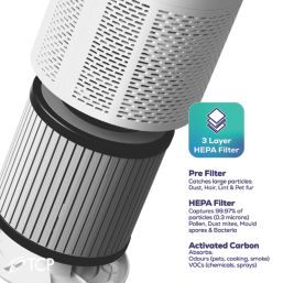 TCP  3-Layer HEPA Filter