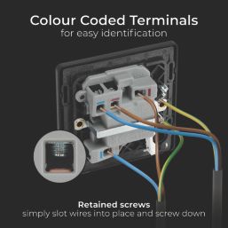 British General Evolve 13A Switched Fused Spur with LED Matt Black with Black Inserts