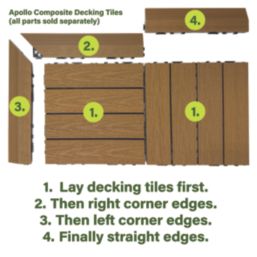 Apollo Brown Composite Right Corner Interlocking Decking Edging 24mm x 0.38m x 0.075m