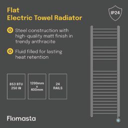 Flomasta 1200mm x 400mm 853BTU Anthracite Flat Electric Towel Radiator
