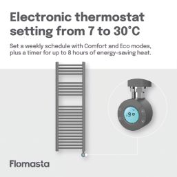 Flomasta 1200mm x 400mm 853BTU Anthracite Flat Electric Towel Radiator