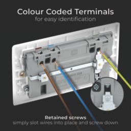 British General 800 Series 13A 2-Gang SP Switched Socket + 3A 45W 2-Outlet Type A & C USB Charger White
