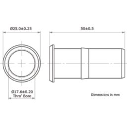 JG Speedfit MDPE Pipe Inserts 25mm 10 Pack