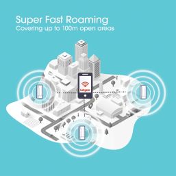 Labgear  AX1800 Dual-Band Wi-Fi 6 Outdoor Access Point